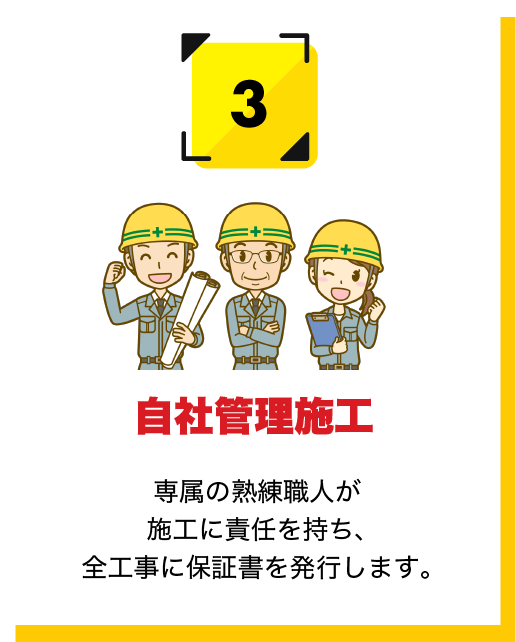 自社管理施工 専属の熟練職人が施工に責任を持ち、全工事に保証書を発行します。