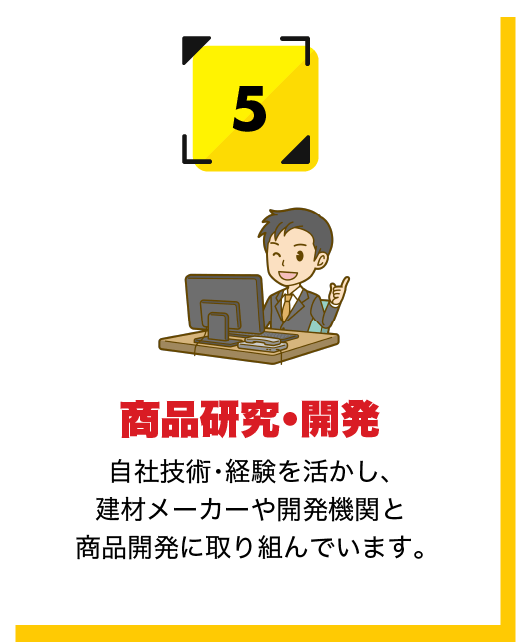 商品研究・開発 自社技術・経験を活かし、建材メーカーや開発機関と商品開発に取り組んでいます。